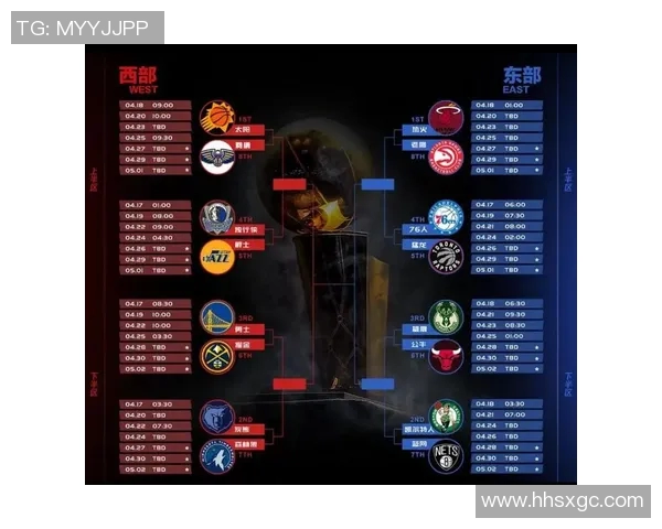 NBA球员季后赛与常规赛表现稳定性对比分析及其影响因素研究